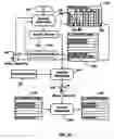 Fig. 06 - Secure digital credential sharing arrangement