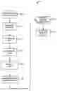 Fig. 01 - Trusted platform module apparatus, systems, and methods