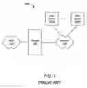 Fig. 02 - Private key protection for secure servers