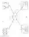 Fig. 02 - Hybrid SSL/IPSec network management system