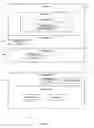 Fig. 02 - User interface component identifying authorization check