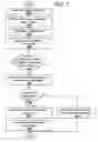 Fig. 07 - Source code repair method for malicious code detection