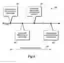 Fig. 02 - Tagging obtained content for white and black listing