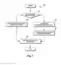 Fig. 08 - Tagging obtained content for white and black listing