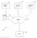 Fig. 01 - Method and system for providing a content subscription service