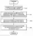 Fig. 01 - Hierarchical scheme for secure multimedia distribution