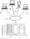 Fig. 01 - System and method for secure communication
