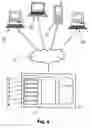 Fig. 04 - System and method for secure communication