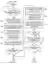 Fig. 07 - Method, apparatus, and computer program product for controlling copying and playback of digital data