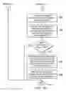 Fig. 08 - Method, apparatus, and computer program product for controlling copying and playback of digital data