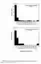 Fig. 09 - K203 gene and protein