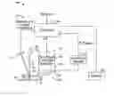 Fig. 01 - Method and apparatus for rapid automatic engagement of a probe