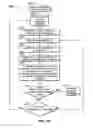 Fig. 12 - Method and apparatus for rapid automatic engagement of a probe