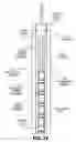 Fig. 11 - Multi-coil spring window counterbalance assembly