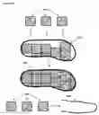 Fig. 04 - Footwear with additional comfort