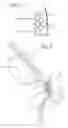 Fig. 04 - Working machine