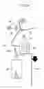 Fig. 22 - Medicine supply apparatus