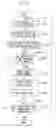 Fig. 41 - Medicine supply apparatus