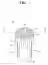 Fig. 02 - Cyclone dust separating apparatus