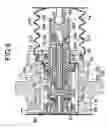 Fig. 07 - Fluid pressure booster