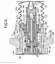 Fig. 07 - Vehicle braking device