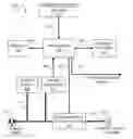 Fig. 01 - SYSTEM AND METHOD FOR EFFICIENT AND EXPEDIENT DELIVERY OF HOT WATER