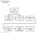 Fig. 01 - System for and method of batch analysis and optimization for glass manufacturing