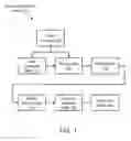 Fig. 02 - System for and method of batch analysis and optimization for glass manufacturing