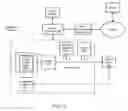 Fig. 03 - System for and method of batch analysis and optimization for glass manufacturing