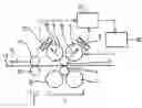 Fig. 01 - Rolling method and rolling apparatus for flat-rolled metal materials