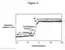 Fig. 06 - Microcantilever stress sensor for fluid analysis