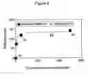 Fig. 09 - Microcantilever stress sensor for fluid analysis