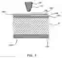 Fig. 02 - Planar resonant tunneling sensor and method of fabricating and using the same