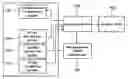 Fig. 01 - Nondestructive testing apparatus