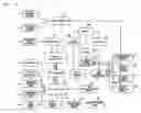 Fig. 07 - Nondestructive testing apparatus