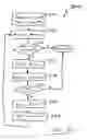 Fig. 08 - Apparatus and method for use in measuring fluid flow and pressures