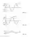 Fig. 09 - Sensor device for measuring frequency and amplitude of varying force signals