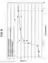 Fig. 06 - Linear motion device