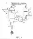 Fig. 02 - System and method of producing metals and alloys