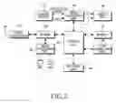 Fig. 03 - Method for reproducing music file of mobile communication terminal and mobile terminal implementing the same