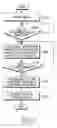 Fig. 07 - Method for reproducing music file of mobile communication terminal and mobile terminal implementing the same