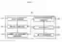Fig. 02 - Music composing device