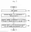 Fig. 06 - Music composing device