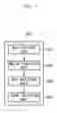 Fig. 08 - Music composing device