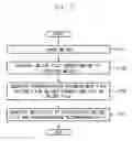 Fig. 12 - Music composing device