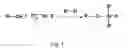Fig. 02 - Composite material, in particular composite membrane, and process for the production of the same
