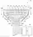 Fig. 01 - Deposition apparatuses
