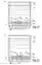 Fig. 07 - Analytic substrate coating apparatus and method