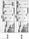 Fig. 07 - Power-supplying member and heating apparatus using the same