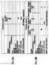 Fig. 09 - Power-supplying member and heating apparatus using the same